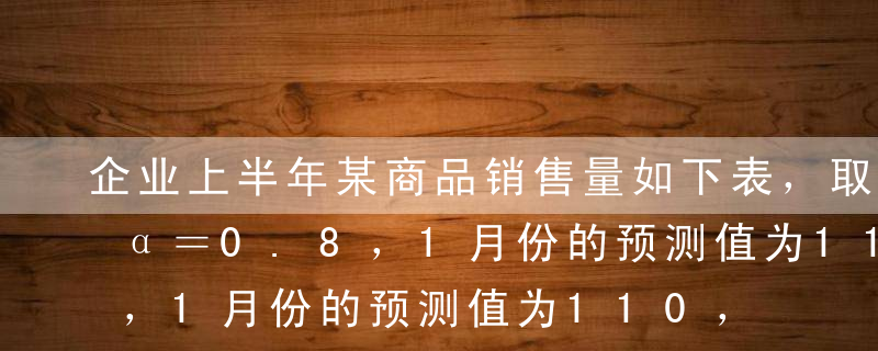 企业上半年某商品销售量如下表，取平滑指数α＝0.8，1月份的预测值为110，求7月份销售量的预测值