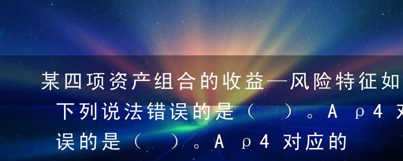 某四项资产组合的收益—风险特征如图所示，下列说法错误的是（ ）。Aρ4对应的资产组合能最有效