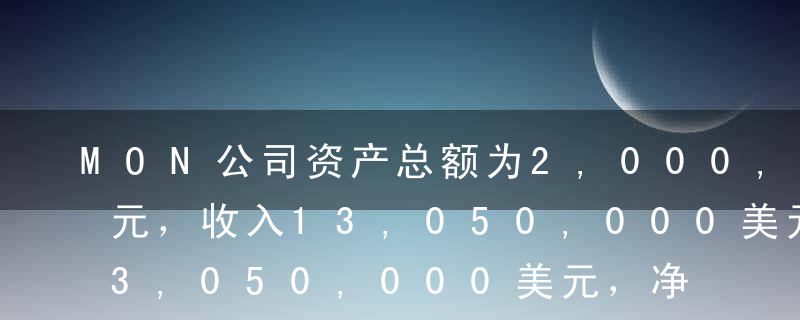 MON公司资产总额为2,000,000美元，收入13,050,000美元，净利润率为5%，优先股股利25,000美元。该